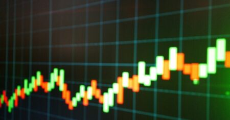 Finansal piyasalarda teknik analiz